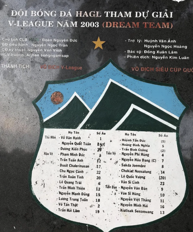 CLB Ninh Bình liên tục mua 'sao': Nhắm con đường vô địch như HAGL năm 2003- Ảnh 2. CLB Ninh Bình liên tục mua 'sao': Nhắm con đường vô địch như HAGL năm 2003- Ảnh 2.