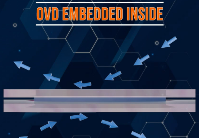 Q&T HiTech ra mắt Polysecure Shield - Công nghệ đột phá làm thay đổi cuộc chơi - Ảnh 2.