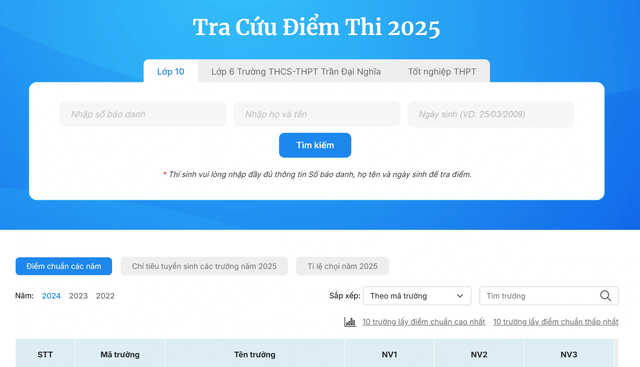 Tra cứu điểm thi trên Thanh Niên Online: Nhiều thông tin tiện ích cho bạn đọc Tra cứu điểm thi trên Thanh Niên Online: Nhiều thông tin tiện ích cho bạn đọc