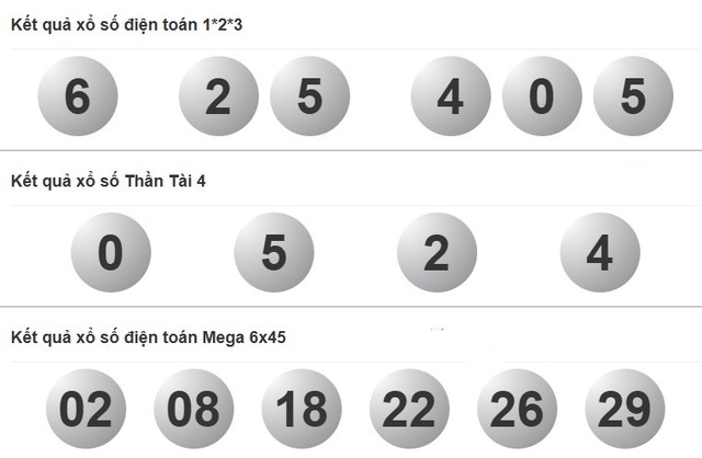 Kết quả xổ số h&ocirc;m nay - KQXS - Xổ số trực tiếp thứ s&aacute;u ng&agrave;y 20.6.2025 - Ảnh 4.