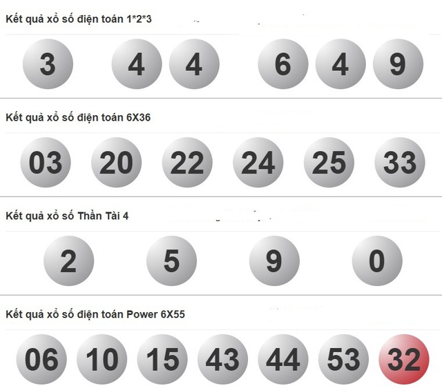 Kết quả xổ số hôm nay - KQXS - Xổ số trực tiếp thứ bảy ngày 21.6.2025 - Ảnh 3.