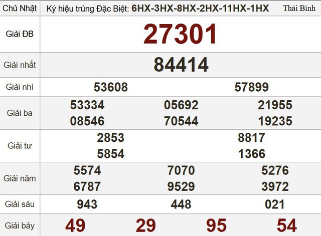 Kết quả xổ số h&ocirc;m nay - KQXS - Xổ số trực tiếp chủ nhật ng&agrave;y 22.6.2025 - Ảnh 1.