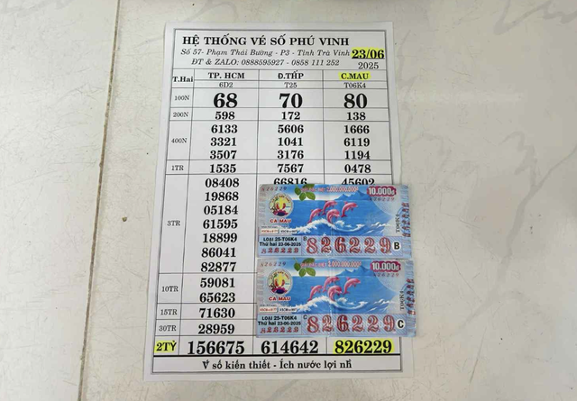 Xổ số miền Nam 23.6: Trúng độc đắc, gia đình ở Trà Vinh thuê xe đi đổi thưởng