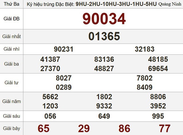 Kết quả xổ số hôm nay - KQXS - Xổ số trực tiếp thứ ba ngày 24.6.2025 - Ảnh 3.