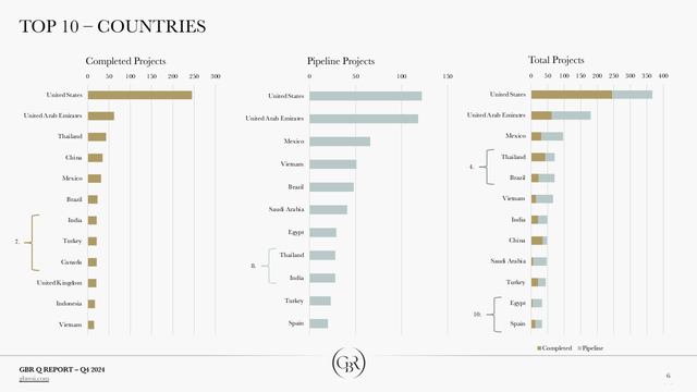 Masterise Homes khẳng định vị thế dẫn dắt xu hướng BĐS h&agrave;ng hiệu tại Việt Nam - Ảnh 2.
