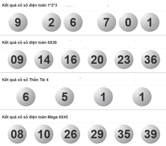 Kết quả xổ số h&ocirc;m nay - KQXS - Xổ số trực tiếp thứ tư ng&agrave;y 25.6.2025 - Ảnh 4.