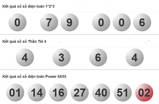 Kết quả xổ số h&ocirc;m nay - KQXS - Xổ số trực tiếp thứ năm ng&agrave;y 26.6.2025 - Ảnh 4.