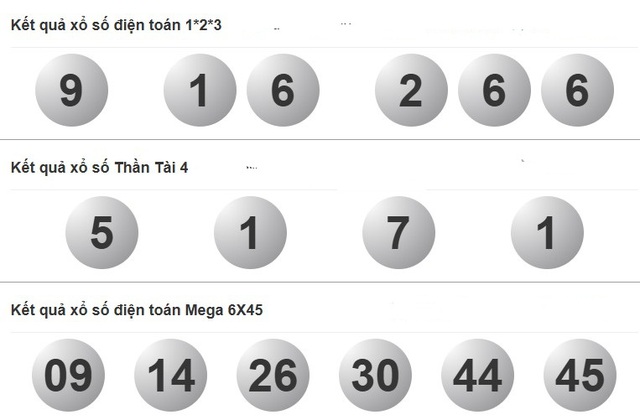 Kết quả xổ số h&ocirc;m nay - KQXS - Xổ số trực tiếp thứ s&aacute;u ng&agrave;y 27.6.2025 - Ảnh 4.