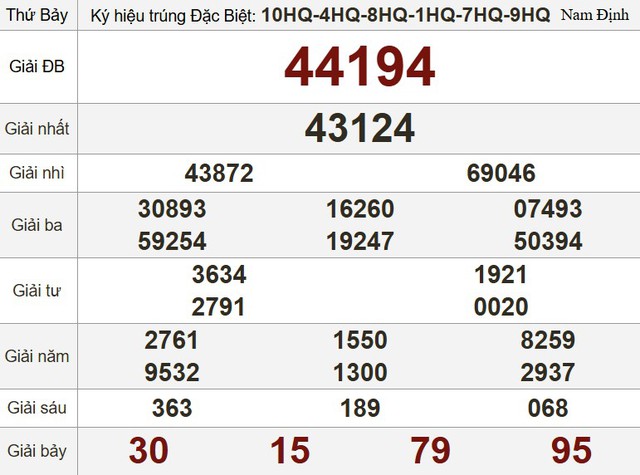Kết quả xổ số hôm nay - KQXS - Xổ số trực tiếp thứ bảy ngày 28.6.2025 - Ảnh 3.