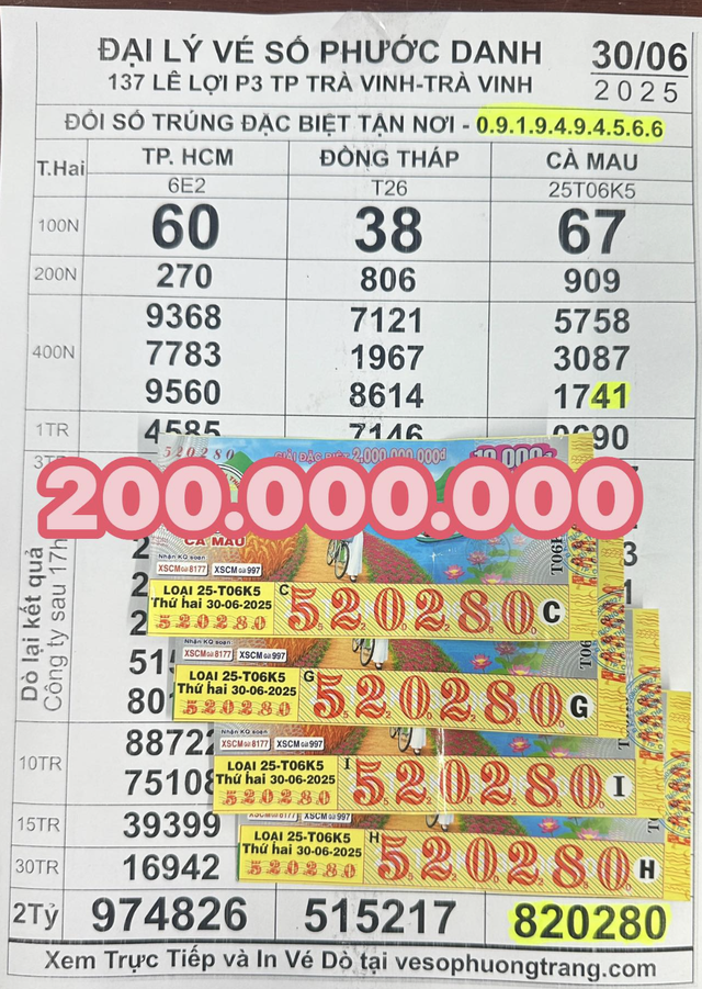 Xổ số miền Nam 30.6: Chị em Trà Vinh trúng số nhờ… người bán tới nhà mời Xổ số miền Nam 30.6: Chị em Trà Vinh trúng số nhờ… người bán tới nhà mời