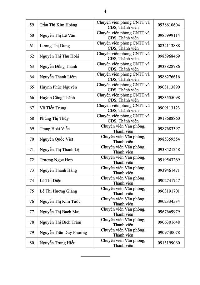 Lập tổ công tác bám sát hồ sơ BHXH khi thực hiện chính quyền 2 cấp - Ảnh 4.