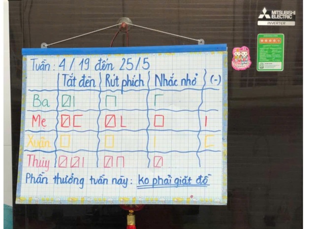 - Ảnh 2. - Ảnh 2.