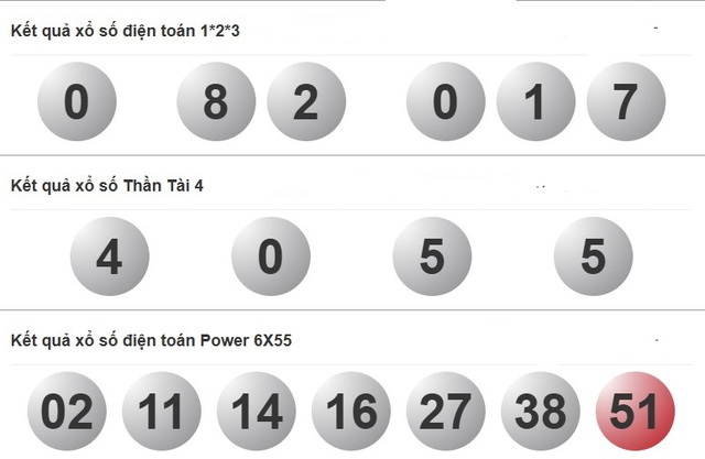 Kết quả xổ số hôm nay - KQXS - Xổ số trực tiếp thứ ba ngày 3.6.2025 - Ảnh 4.