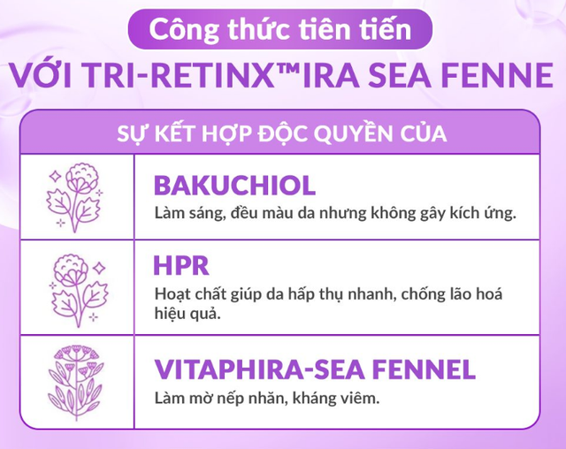 Review kem dưỡng mắt Rejuvaskin Retinoid Eye Cream có làm đầy nếp nhăn, vết chân chim? - Ảnh 2.
