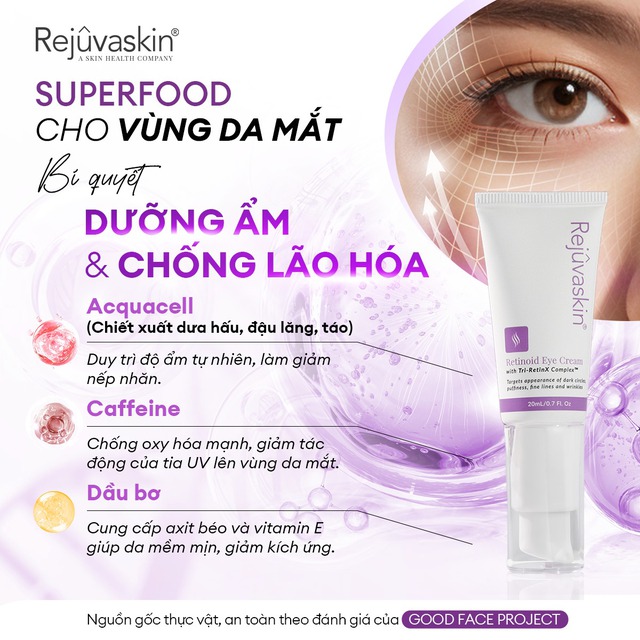 Review kem dưỡng mắt Rejuvaskin Retinoid Eye Cream có làm đầy nếp nhăn, vết chân chim? - Ảnh 3.