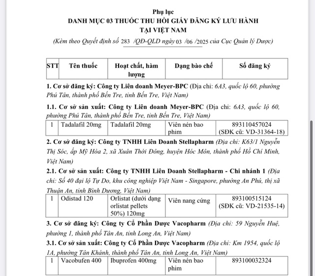 Thu hồi đăng ký lưu hành thuốc điều trị rối loạn cương, béo phì, giảm đau- Ảnh 1. Thu hồi đăng ký lưu hành thuốc điều trị rối loạn cương, béo phì, giảm đau- Ảnh 1.
