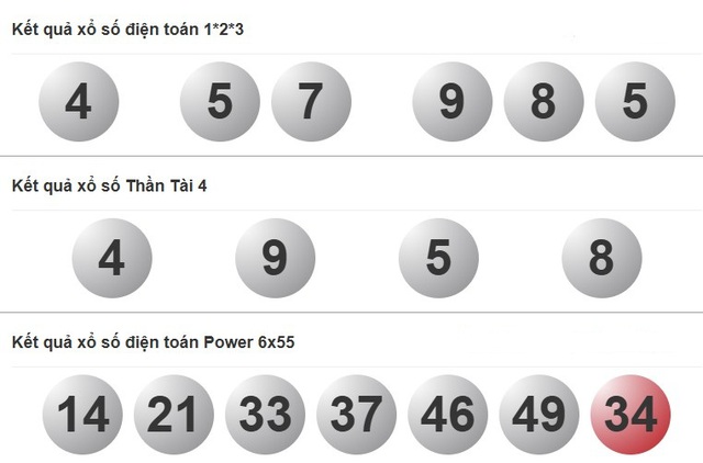 Kết quả xổ số hôm nay - KQXS - Xổ số trực tiếp thứ năm ngày 5.6.2025 - Ảnh 2.