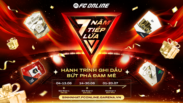 FC Online kỷ niệm 7 năm ra mắt với chuỗi sự kiện cho cộng đồng HLV Việt- Ảnh 1.