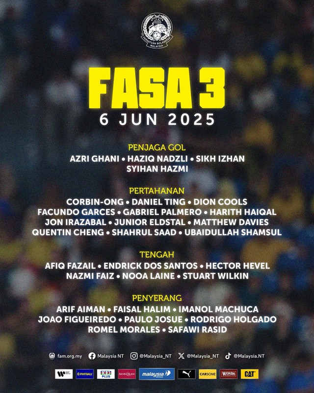 Malaysia cực mạnh, có sao La Liga cao 1,91 m: Đội tuyển Việt Nam gặp thử thách lớn Malaysia cực mạnh, có sao La Liga cao 1,91 m: Đội tuyển Việt Nam gặp thử thách lớn