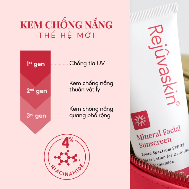 Chi tiết cách trị mụn trứng cá hiệu quả ngay tại nhà từ thể nhẹ tới nặng - Ảnh 7.