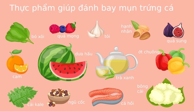 Chi tiết cách trị mụn trứng cá hiệu quả ngay tại nhà từ thể nhẹ tới nặng - Ảnh 9.