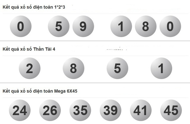 Kết quả xổ số h&ocirc;m nay - KQXS - Xổ số trực tiếp thứ s&aacute;u ng&agrave;y 6.6.2025 - Ảnh 2.