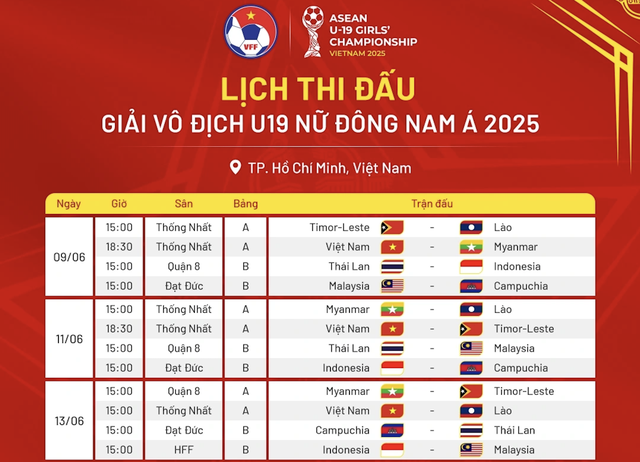 Lịch thi đấu đội nữ U.19 Việt Nam mới nhất: Mục tiêu vô địch, phá dớp trước người Thái Lịch thi đấu đội nữ U.19 Việt Nam mới nhất: Mục tiêu vô địch, phá dớp trước người Thái
