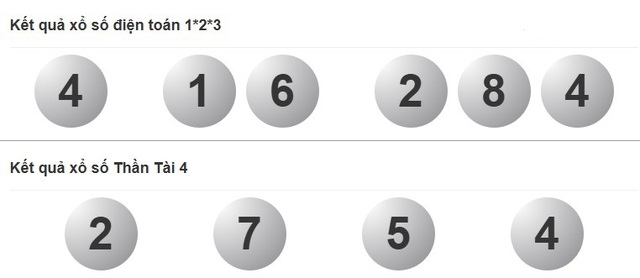 Kết quả xổ số h&ocirc;m nay - KQXS - Xổ số trực tiếp thứ hai ng&agrave;y 9.6.2025 - Ảnh 4.