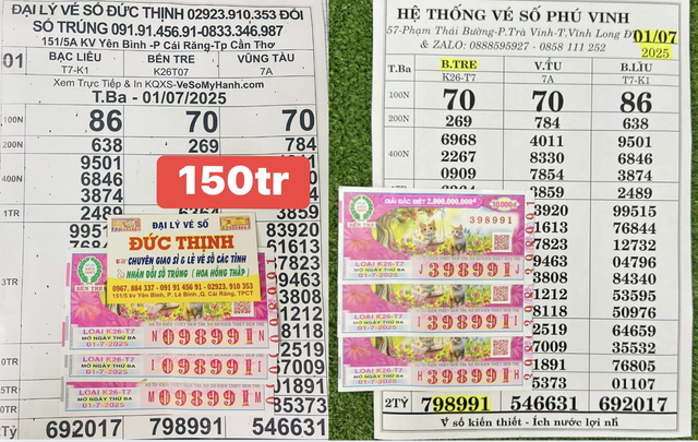 Xổ số miền Nam 1.7: Mẹ trúng số, con gái đến đại lý Cần Thơ đổi thưởng