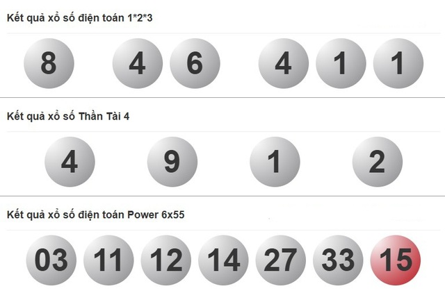 Kết quả xổ số hôm nay - KQXS - Xổ số trực tiếp thứ ba ngày 1.7.2025 - Ảnh 4.