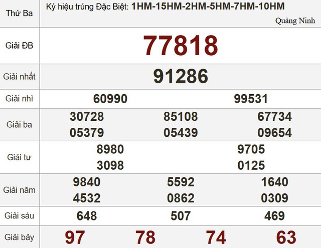 Kết quả xổ số hôm nay - KQXS - Xổ số trực tiếp thứ ba ngày 1.7.2025 - Ảnh 3.