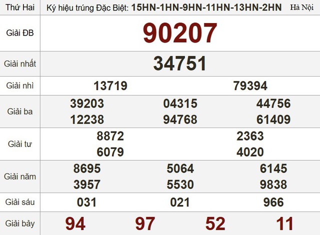 Kết quả xổ số hôm nay - KQXS - Xổ số trực tiếp thứ hai ngày 30.6.2025 - Ảnh 3.