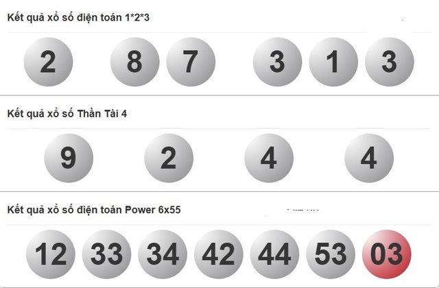 Kết quả xổ số hôm nay - KQXS - Xổ số trực tiếp thứ năm ngày 10.7.2025 - Ảnh 4.