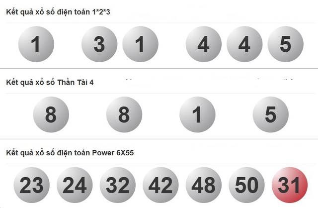 Kết quả xổ số hôm nay - KQXS - Xổ số trực tiếp thứ ba ngày 8.7.2025 - Ảnh 4.