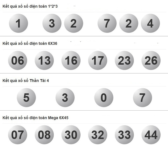 Kết quả xổ số hôm nay - KQXS - Xổ số trực tiếp thứ tư ngày 9.7.2025 - Ảnh 4.