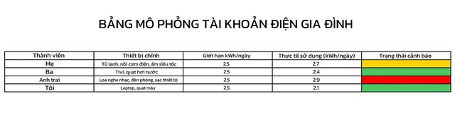 - Ảnh 2. - Ảnh 2.