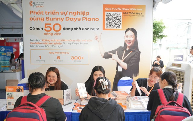 Sunny Days Piano ký kết hợp tác chiến lược với Đại học Văn Lang- Ảnh 2.