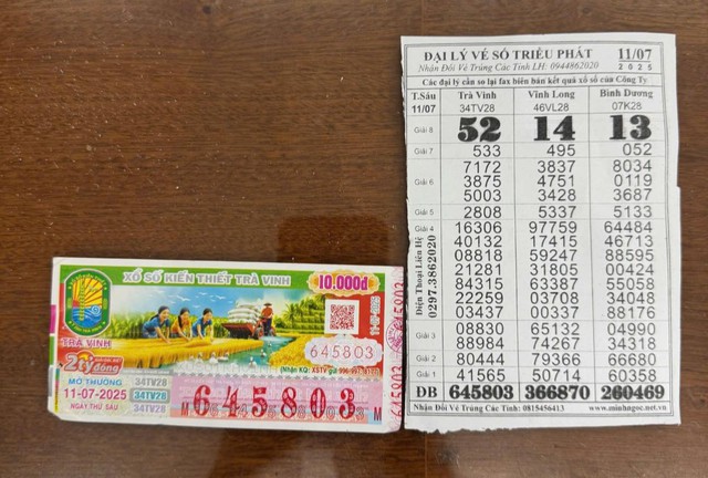 Xổ số miền Nam 11.7: Người bán dạo cố tình giữ lại 1 tờ, bất ngờ trúng độc đắc Xổ số miền Nam 11.7: Người bán dạo cố tình giữ lại 1 tờ, bất ngờ trúng độc đắc