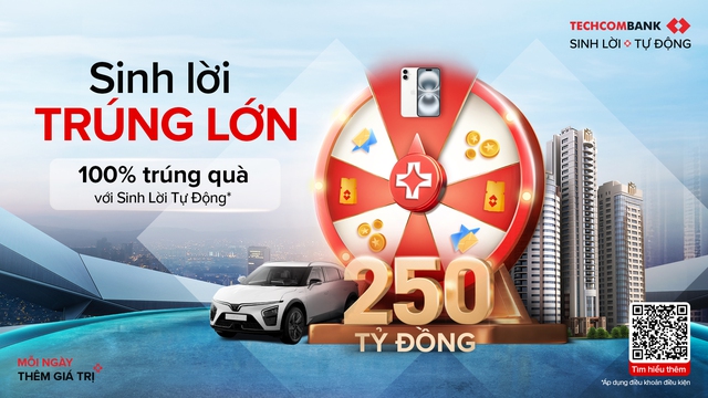 Cách 'Techcombank Sinh Lời Tự Động' tối ưu hóa giá trị cho khách hàng- Ảnh 2.