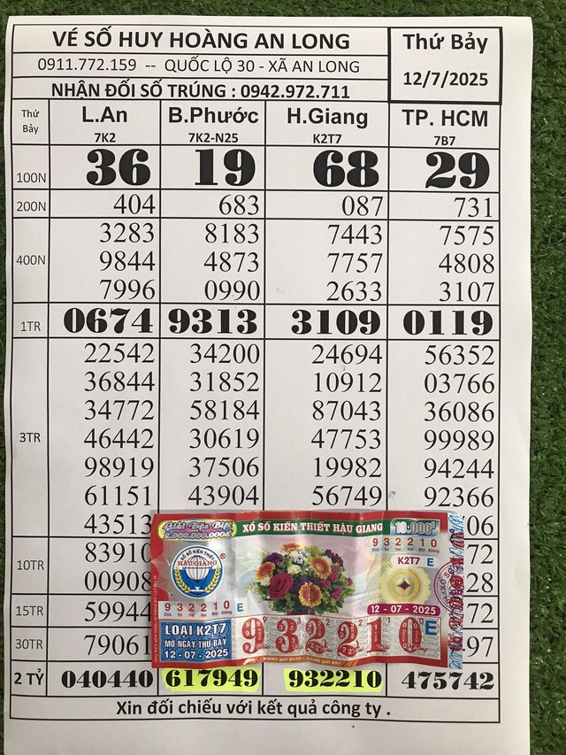 - Ảnh 1. Xổ số miền Nam 12.7: Người nông dân Đồng Tháp trúng độc đắc, nhận hết tiền mặt - Ảnh 1.