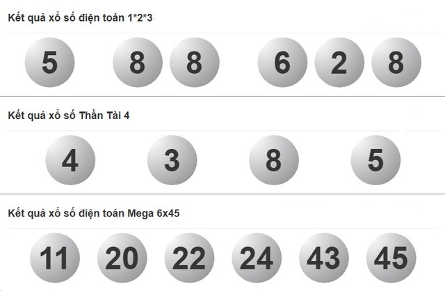 Kết quả xổ số hôm nay - KQXS - Xổ số trực tiếp thứ sáu ngày 11.7.2025 - Ảnh 4.