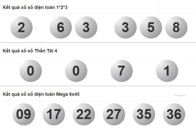 Kết quả xổ số hôm nay - KQXS - Xổ số trực tiếp chủ nhật ngày 13.7.2025 - Ảnh 4.