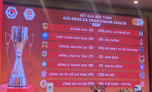 Nóng: CLB Công an TP.HCM và Becamex TP.HCM nhập cuộc, V-League cực khó đoán- Ảnh 6.