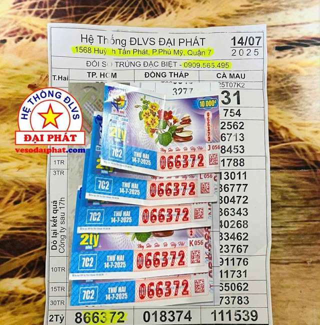 Trúng số 5 tờ, người phụ nữ ở TP.HCM tặng tiền cho người thân đi đổi thưởng Trúng số 5 tờ, người phụ nữ ở TP.HCM tặng tiền cho người thân đi đổi thưởng