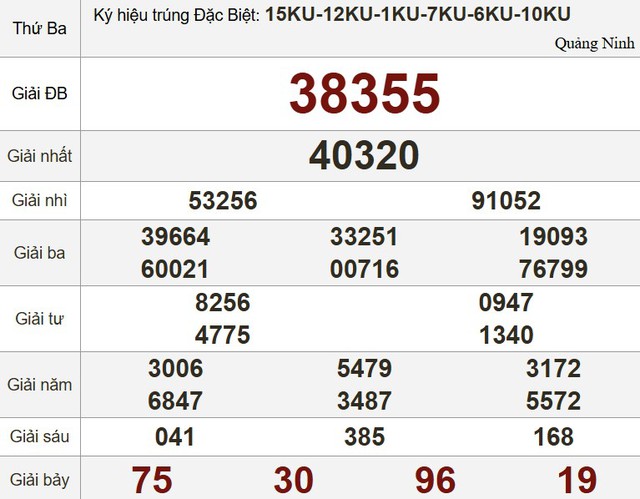 Kết quả xổ số hôm nay - KQXS - Xổ số trực tiếp thứ ba ngày 15.7.2025 - Ảnh 3.