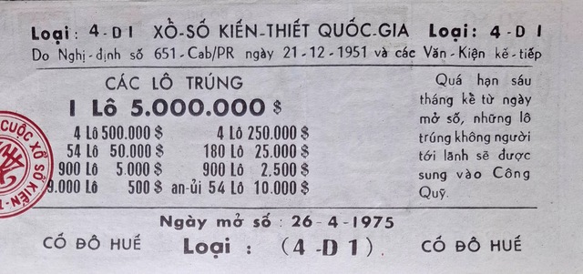Độc lạ những tờ vé số kiến thiết xưa- Ảnh 14.