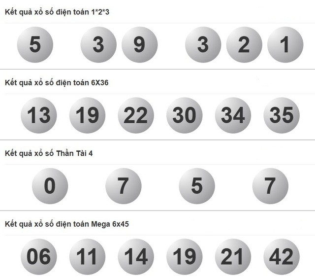 Kết quả xổ số h&ocirc;m nay - KQXS - Xổ số trực tiếp thứ tư ng&agrave;y 16.7.2025 - Ảnh 4.