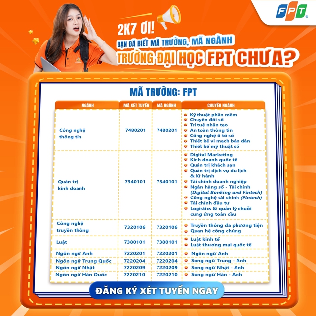 Trường ĐH FPT công bố điểm chuẩn xét tuyển kết quả kỳ thi tốt nghiệp THPT 2025- Ảnh 3. Trường ĐH FPT công bố điểm chuẩn xét tuyển kết quả kỳ thi tốt nghiệp THPT 2025- Ảnh 3.