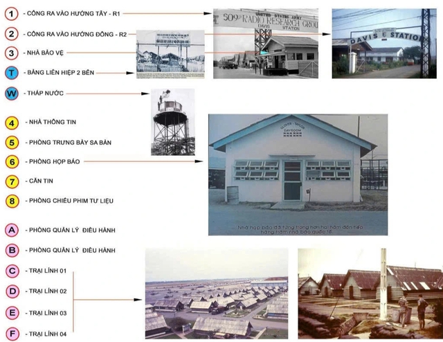 Hồi sinh 'trận địa không tiếng súng' Trại Davis- Ảnh 1.