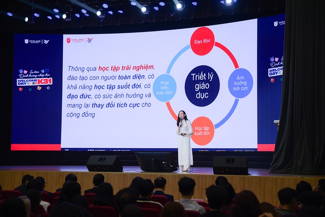 Học sinh xuất sắc trường THPT chuyên chọn Văn Lang để hiện thực hóa giấc mơ ĐH- Ảnh 5. Học sinh xuất sắc trường THPT chuyên chọn Văn Lang để hiện thực hóa giấc mơ ĐH- Ảnh 5.